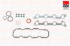 FAI AutoParts HS744NH Gasket Set, cylinder head